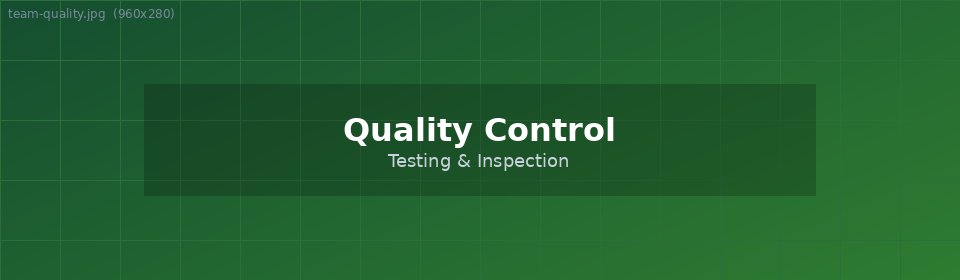 Quality Control Team